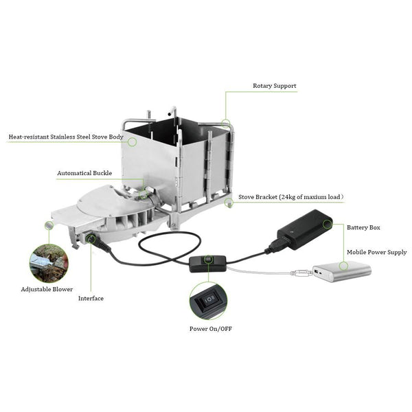 Futuristic Electronic Blower Stove
